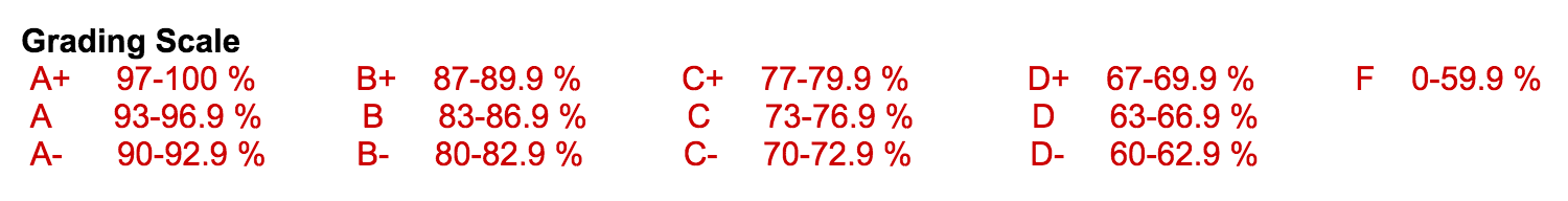 webassign calcpad plus and minus